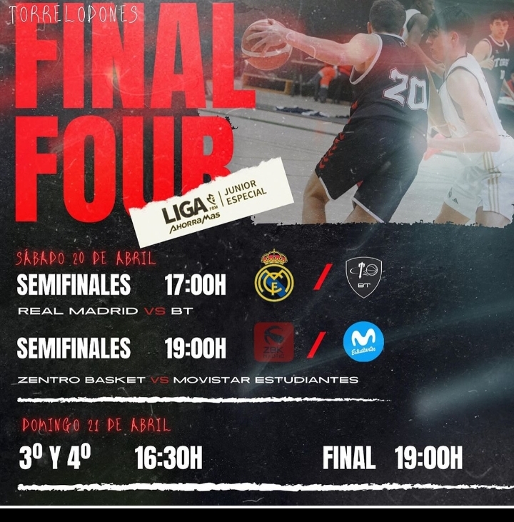 BALONCESTO TOP: FINAL A 4 JUNIOR DE MADRID 2024